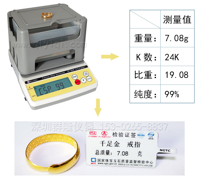 臺灣進口黃金K數(shù)、比重和純度測試儀，排水法測金儀GP-300K