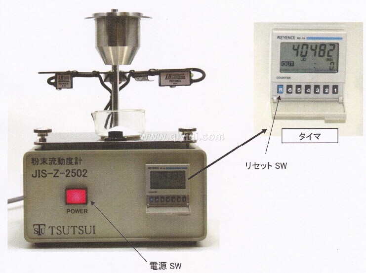 筒井理化原裝進(jìn)口JIS-Z-2502粉末流動度計(jì),粉末流動度測試儀，粉末密度，霍爾流速，松裝密度，振實(shí)密度